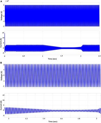 Integration of electric vehicle into smart grid: a meta heuristic algorithm for energy management between V2G and G2V